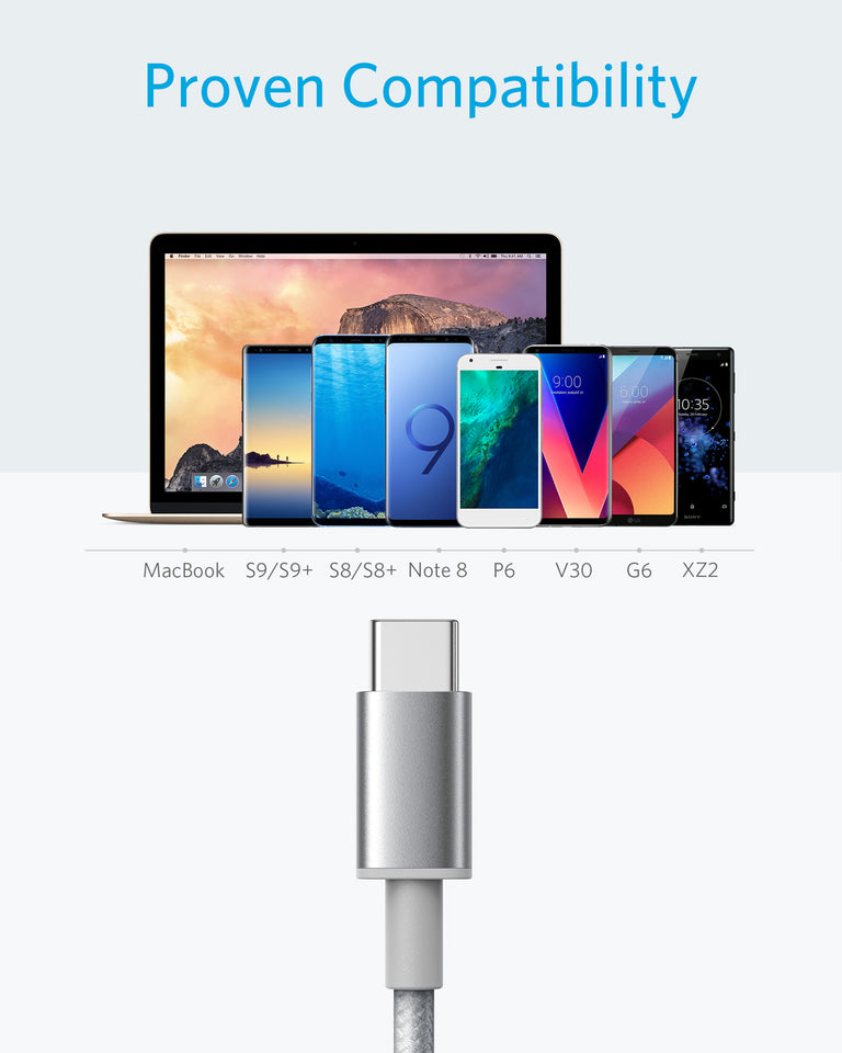 Anker Premium Nylon USB-C to USB-A Cable (2-Pack) - Image 8