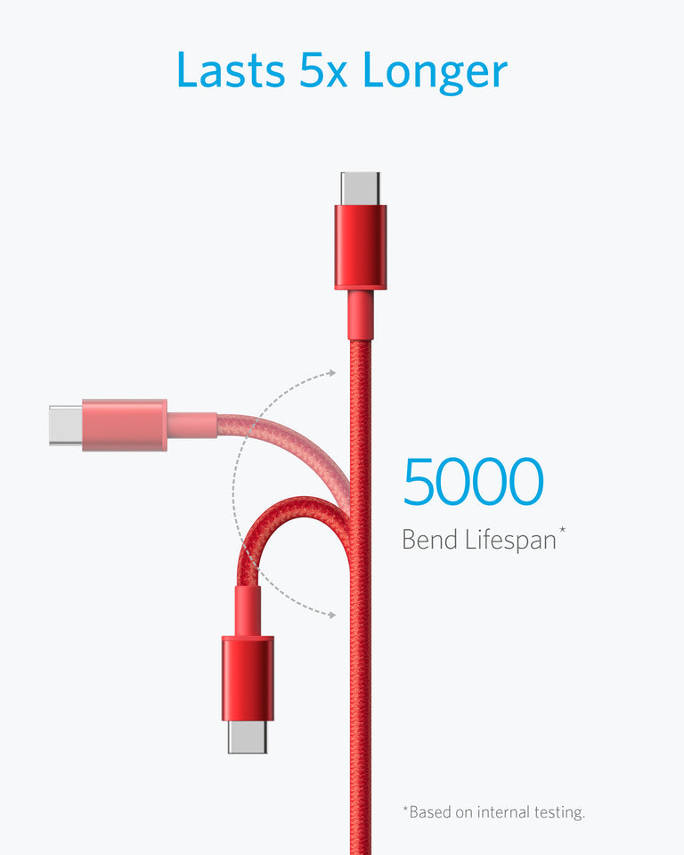 Anker Premium Double-Braided Nylon USB-C to USB-A Cable - Image 13