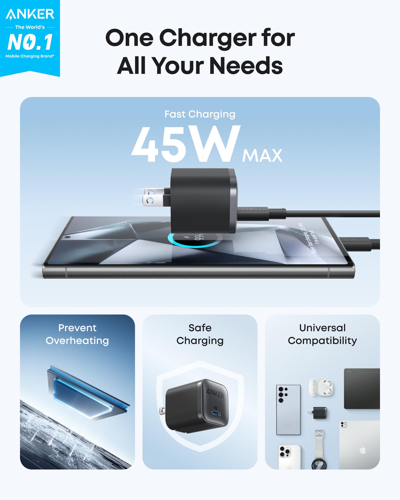 Anker Day Trip Gear | Nano 10K Power Bank and 45W Charger - Image 7