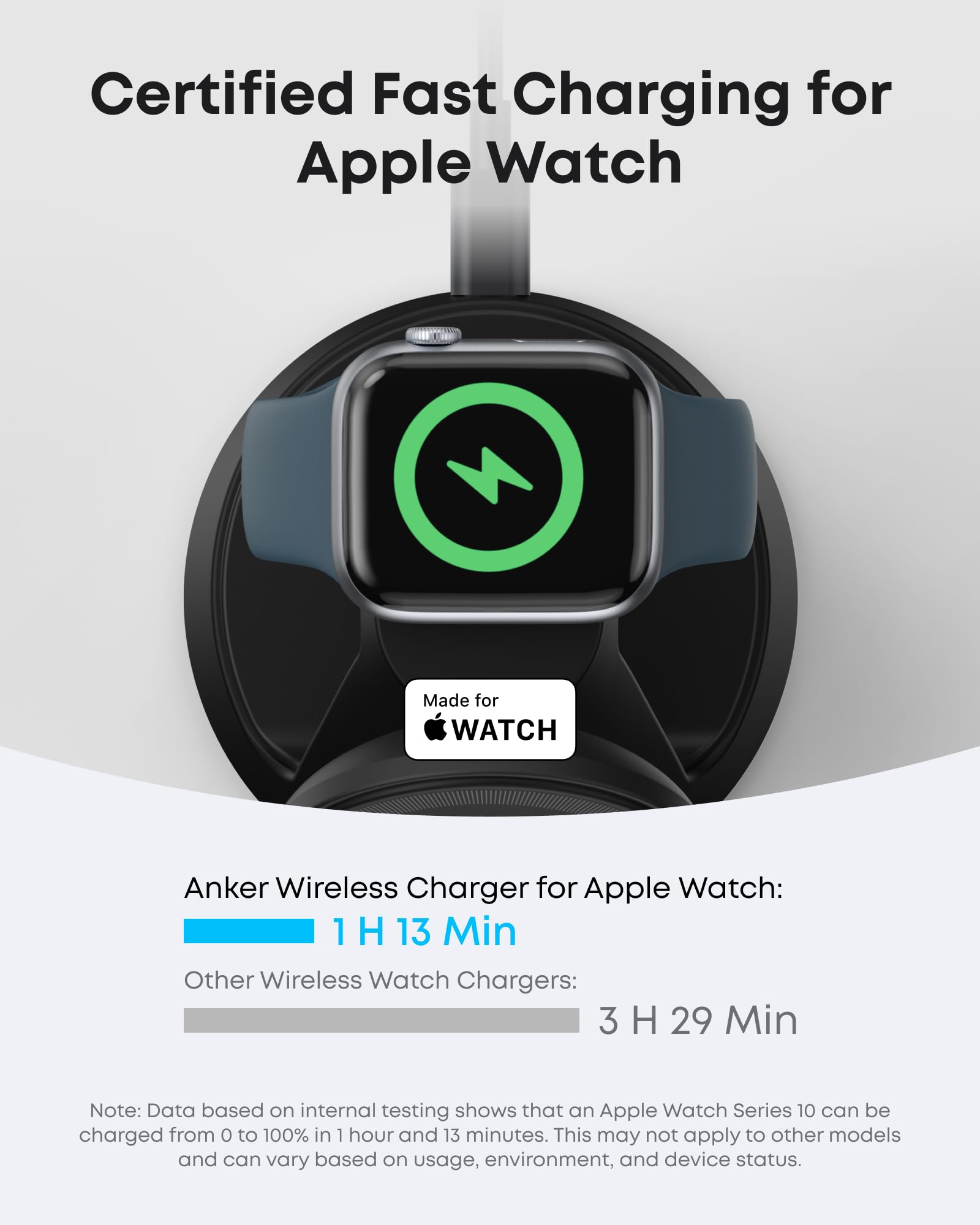 Anker MagGo Wireless Charging Station (3-in-1, Dock Stand) - Image 5