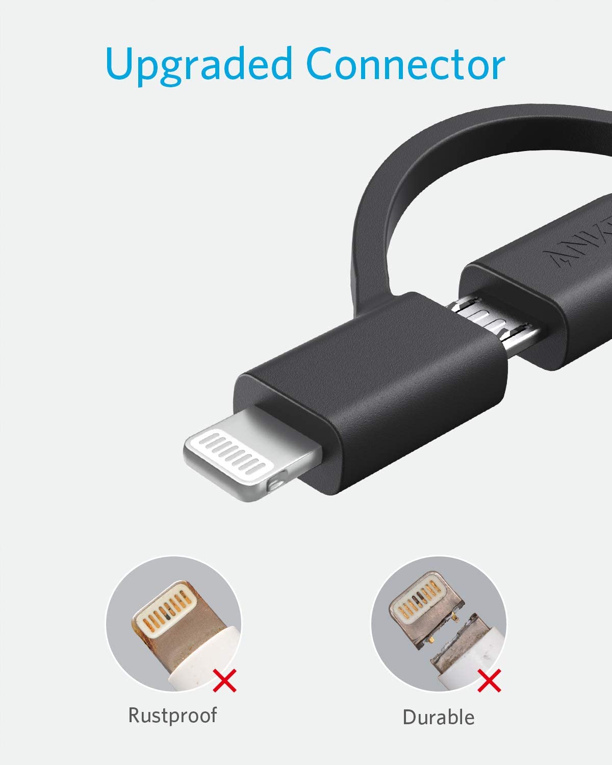 Anker 321 USB-A to Lightning Cable (3 ft 3-in-1) - Image 6