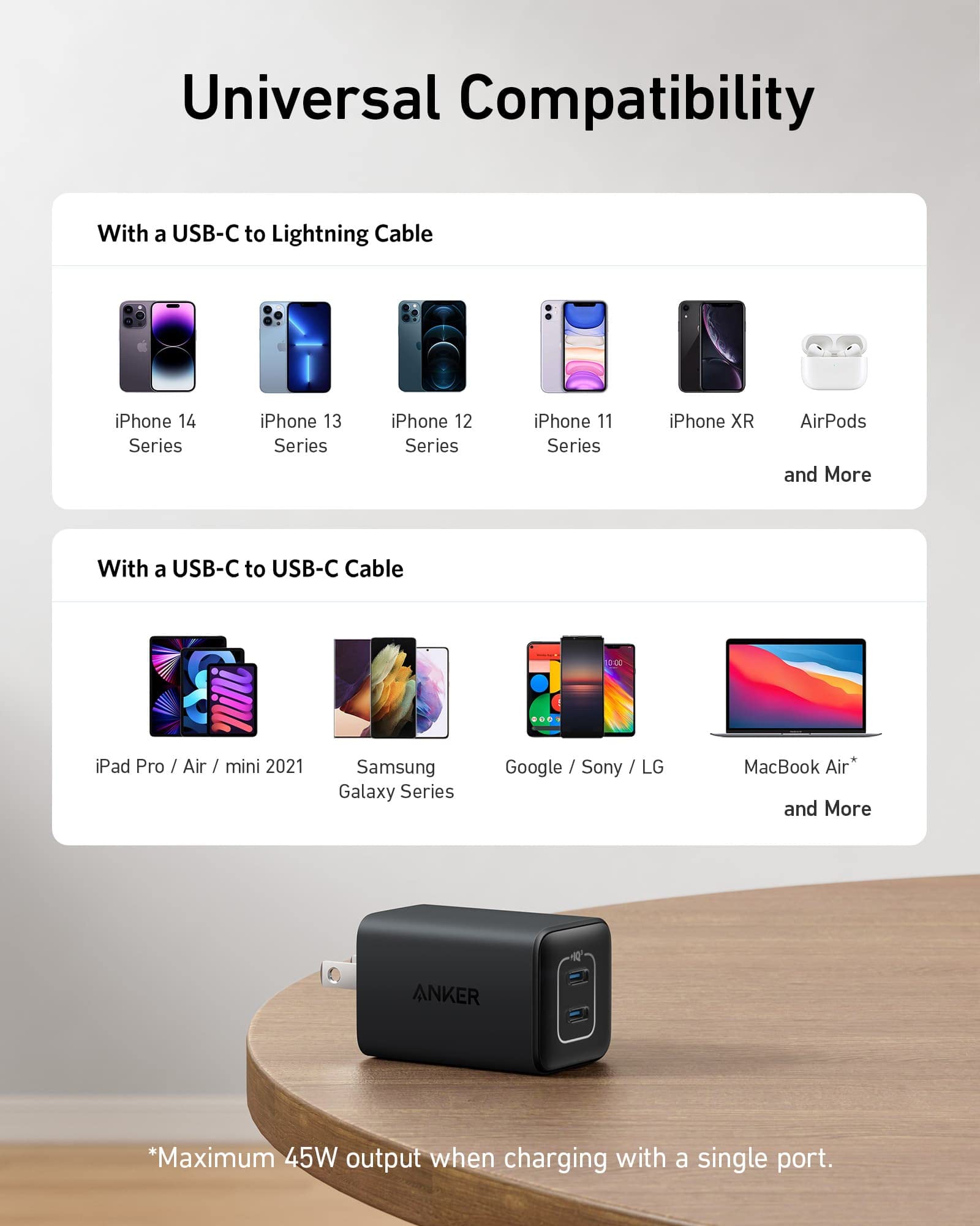 Anker 47W USB C Charger (Nano 3) - Image 7
