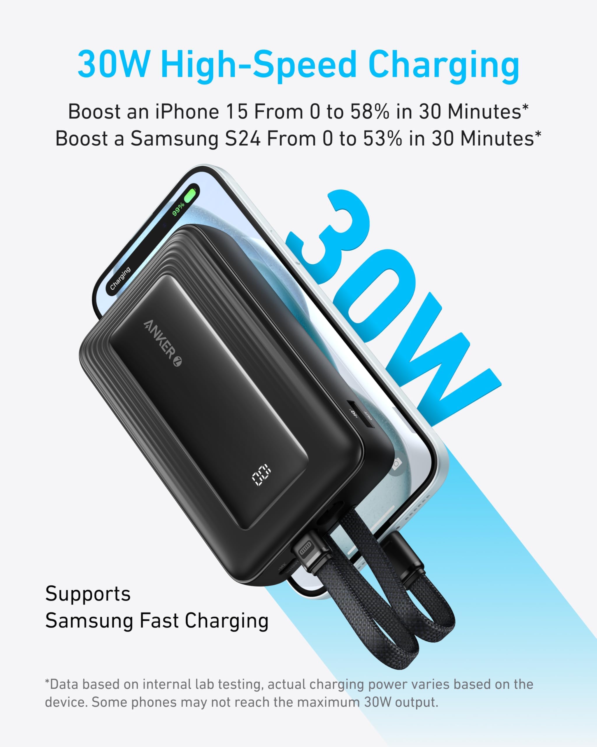 Anker Zolo Power Bank (20K, Built-In USB-C and Lightning Cable) - Image 4