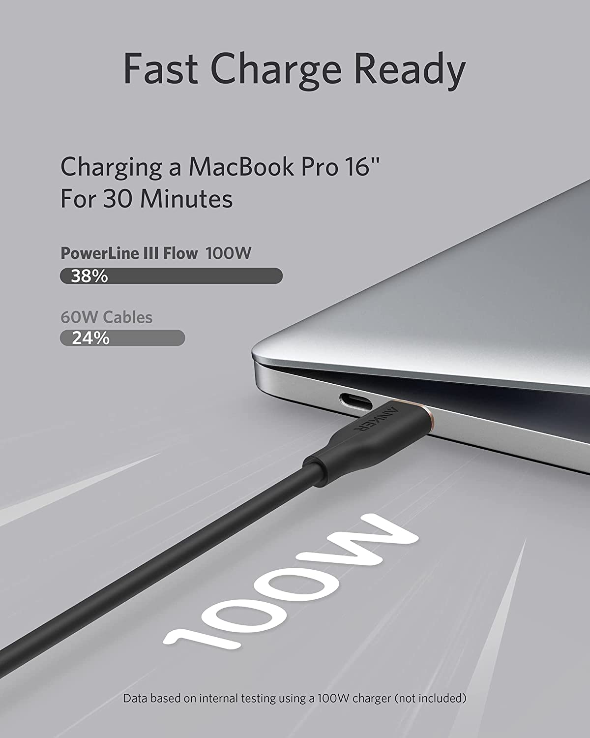 Anker 643 USB-C to USB-C Cable (Flow, 3ft Silicone) - Image 3