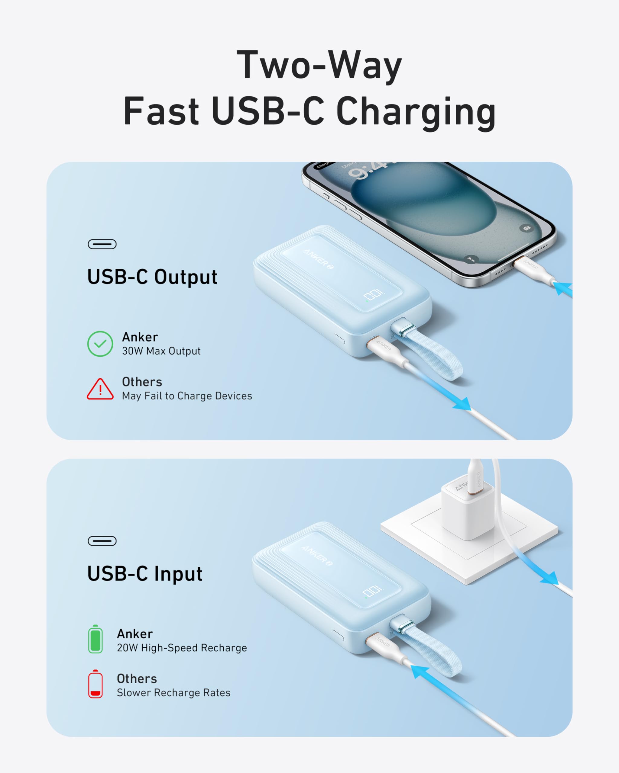 Anker Zolo Power Bank (10K, 30W) with a 5.4-inch (13.7 cm) built-in USB-C cable. - Image 4