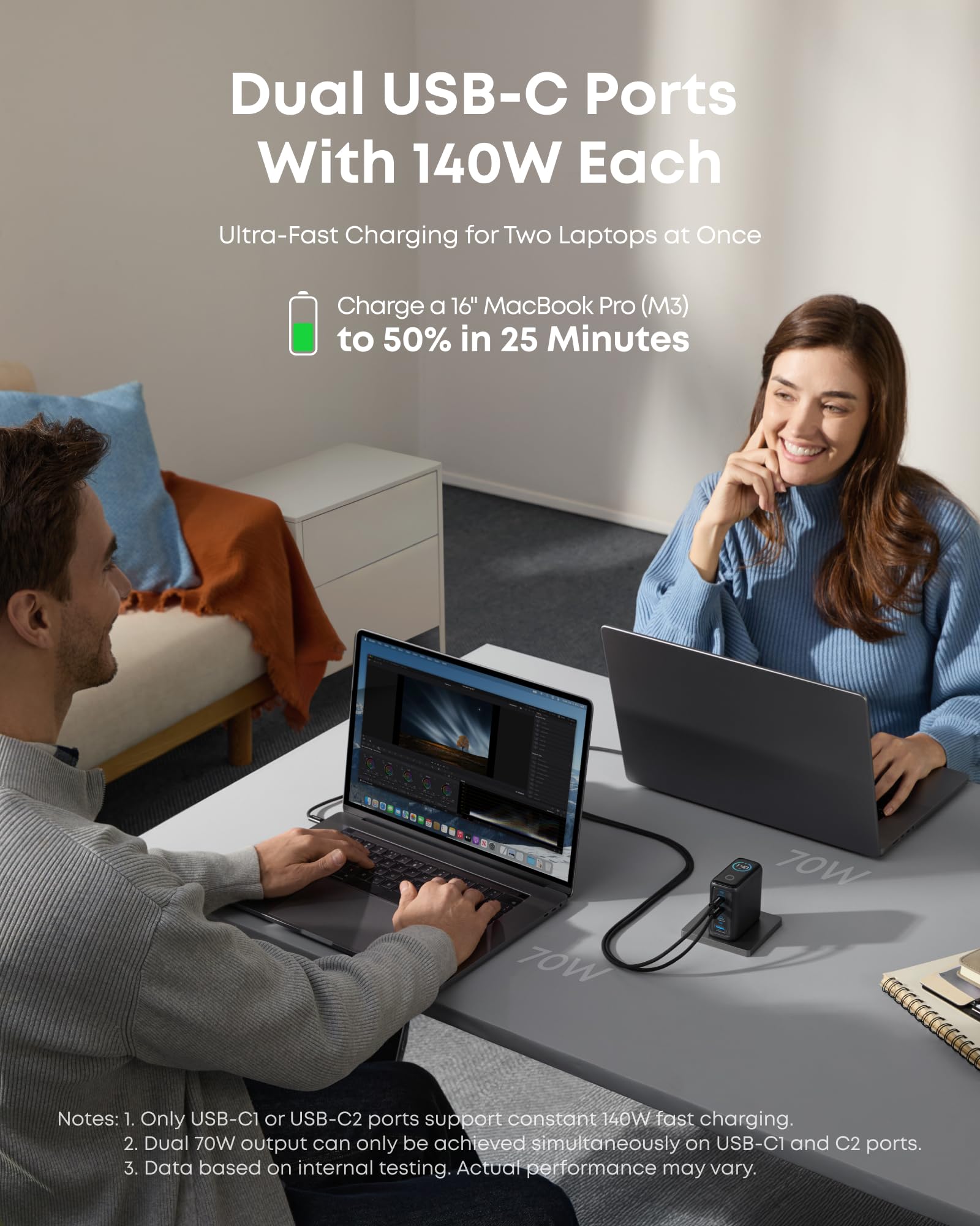Anker Workspace Power Set | Charger (140W, 4-Port, PD 3.1) with 2-Pack USB-C Cable - Image 5