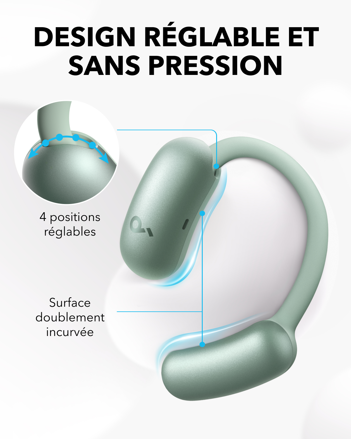 Anker AeroFit 2 | ??couteurs sans fil r??glables ?? oreille ouverte - Image 15