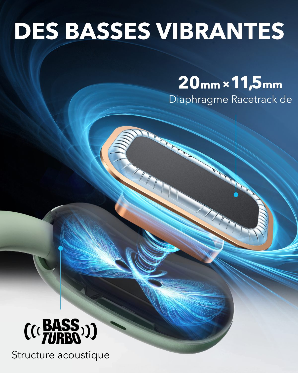 Anker AeroFit 2 | ??couteurs sans fil r??glables ?? oreille ouverte - Image 16
