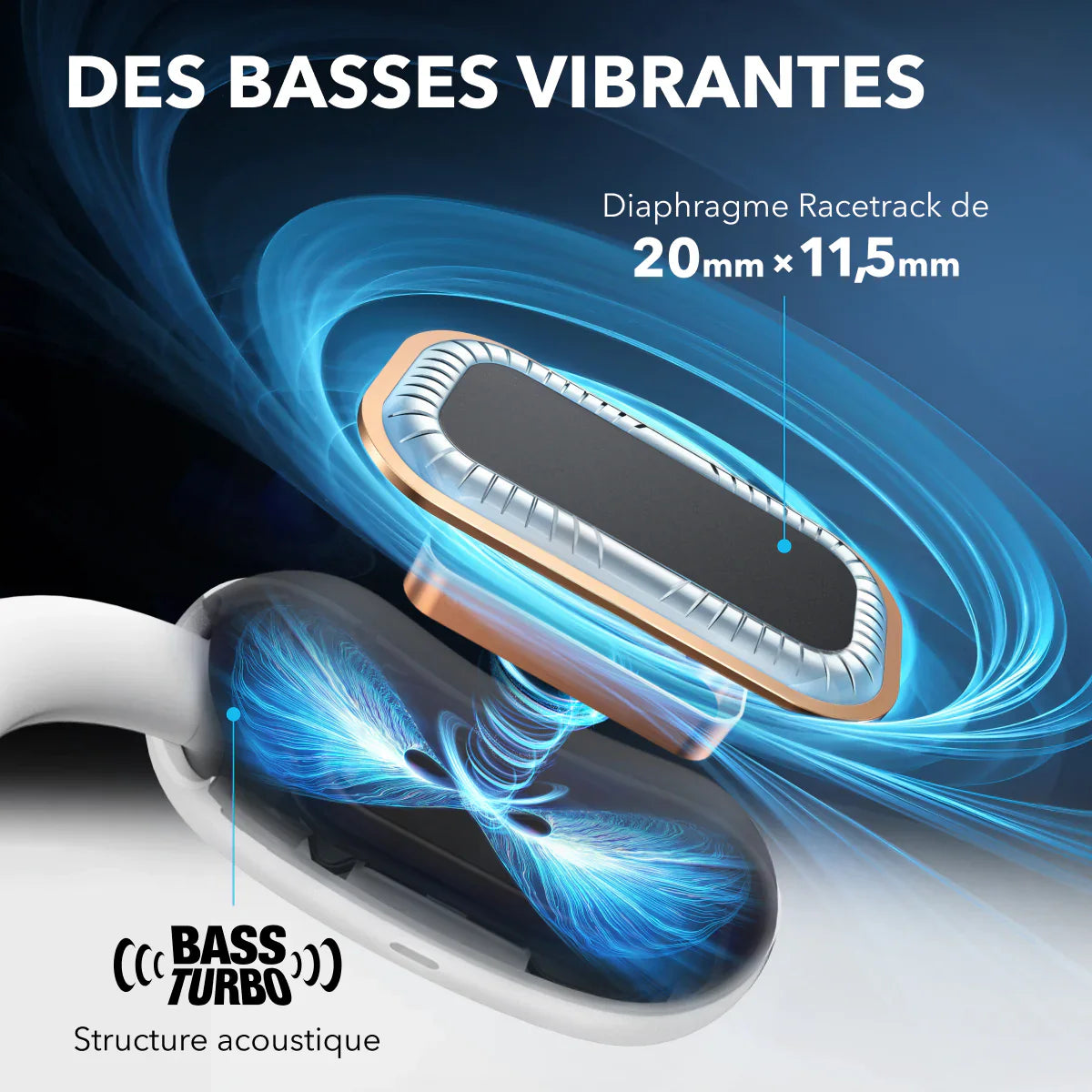 Anker AeroFit 2 | ??couteurs sans fil r??glables ?? oreille ouverte - Image 10