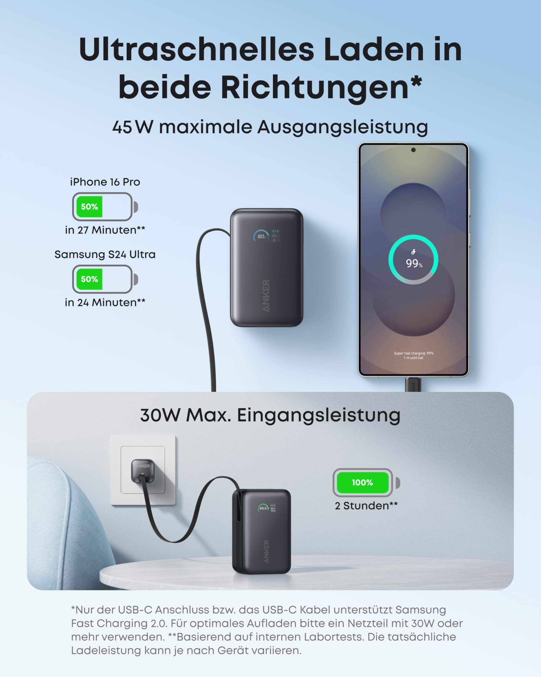 Anker Ladeger?t (140W, 4-Port, PD 3.1) mit USB-C Kabel + Nano Powerbank (10K, 45W, Integriertes einziehbares USB-C Kabel) - Image 9