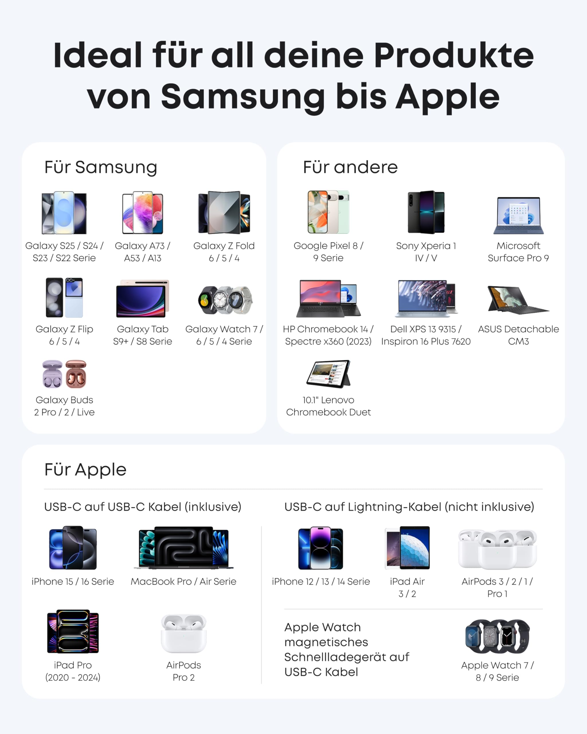 Anker Nano Ladeger?t (45W, mit 180cm USB-C Kabel) - Image 10