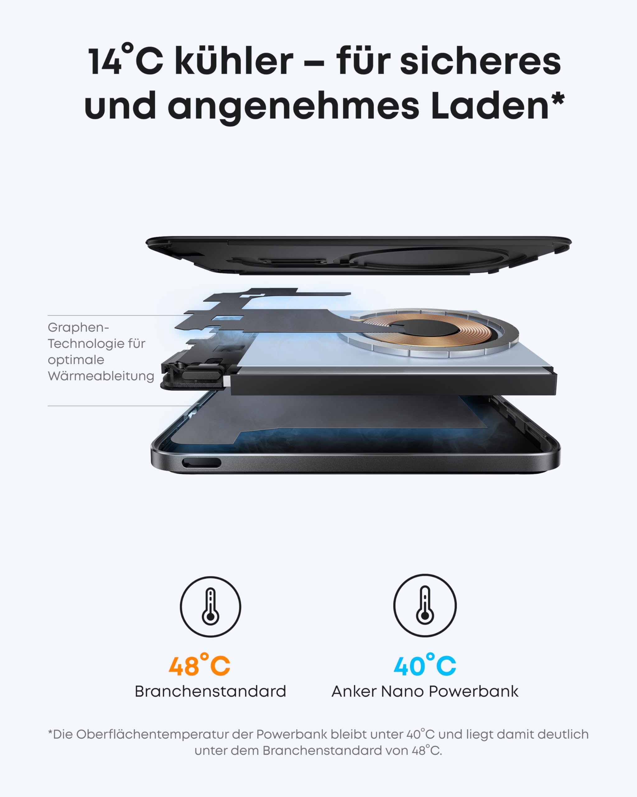 Anker Nano Powerbank (5K, Magnetisch, Slim) - Image 11