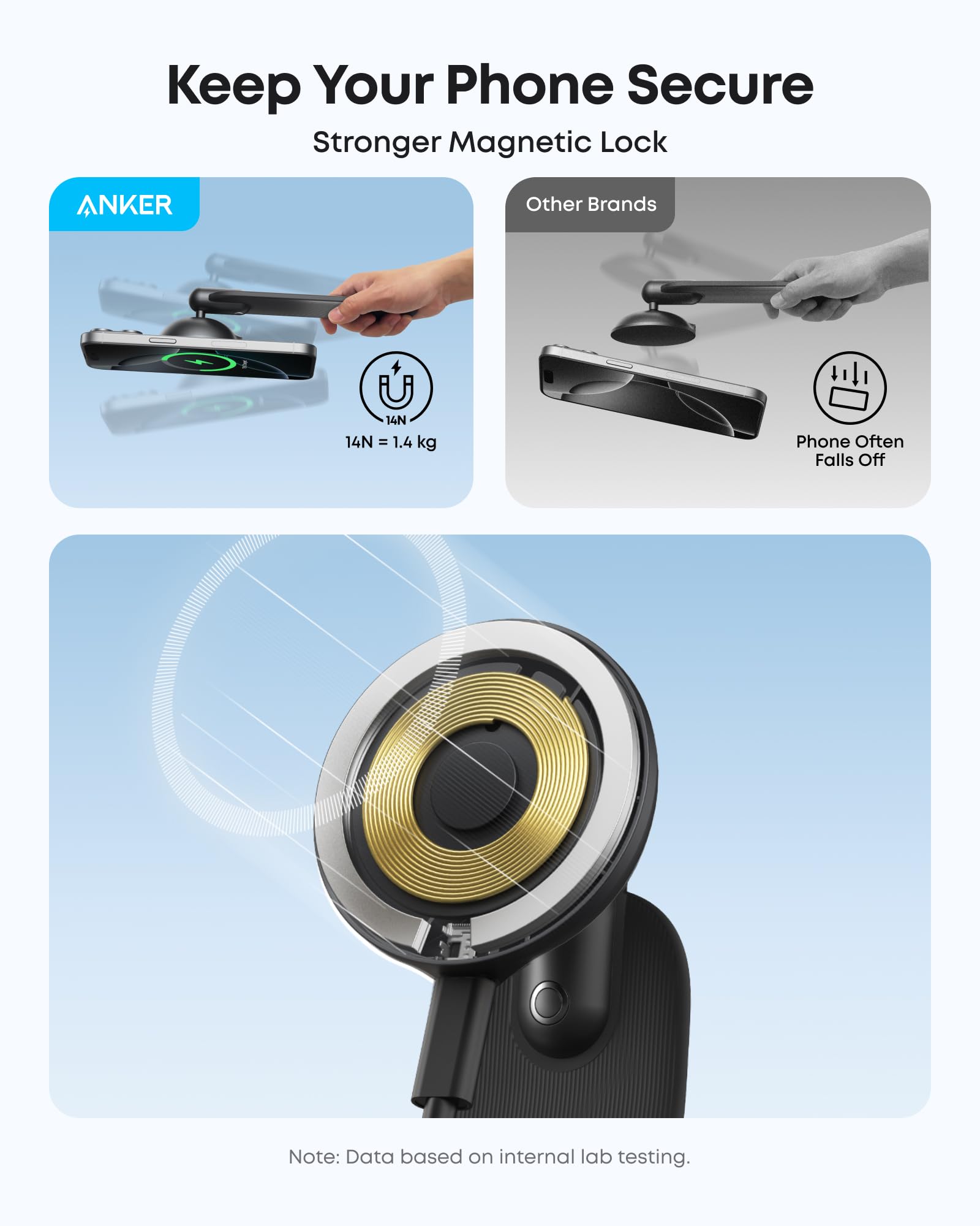 Anker Nano 75W Car Charger and Nano Car Mount (Magnetic, Detachable Pad) - Image 14