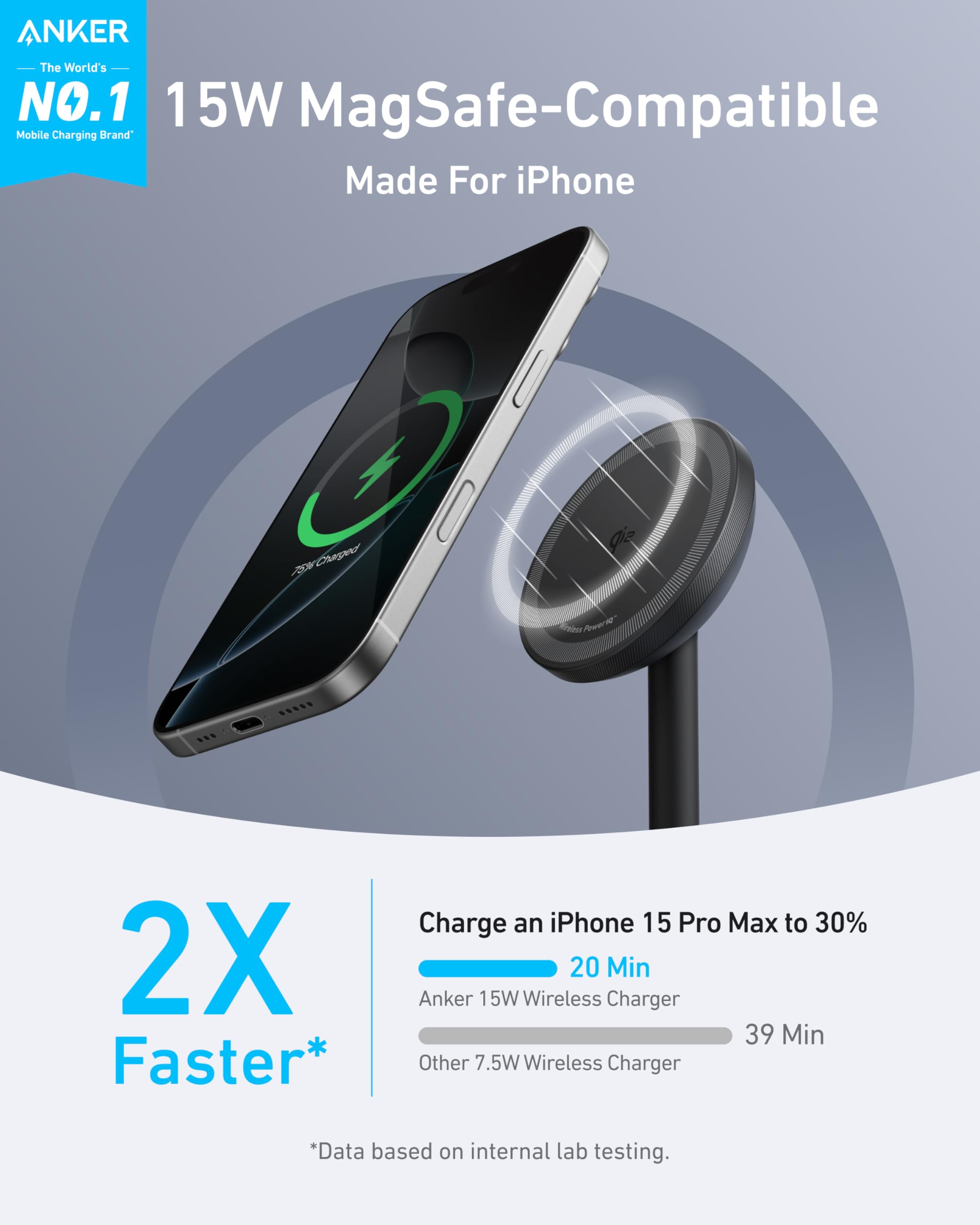 Anker Chargeur sans fil MagGo (Gratuit) - Image 11