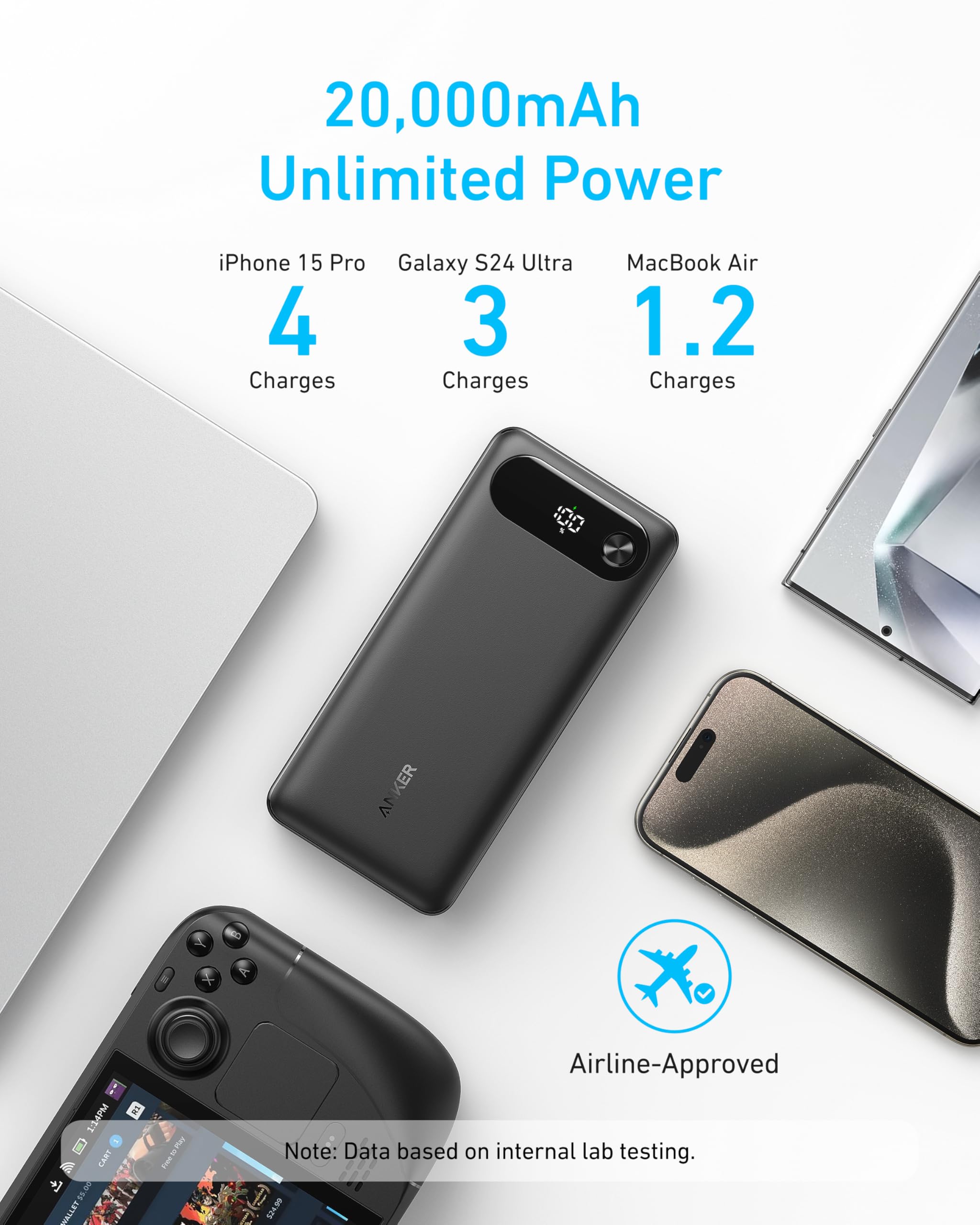 Anker Powerbank (20K, 87W, Integriertes USB-C Kabel) + 2-in-1 USB-C auf USB-C Kabel (120cm, 140W, Flecht-Design) - Image 4