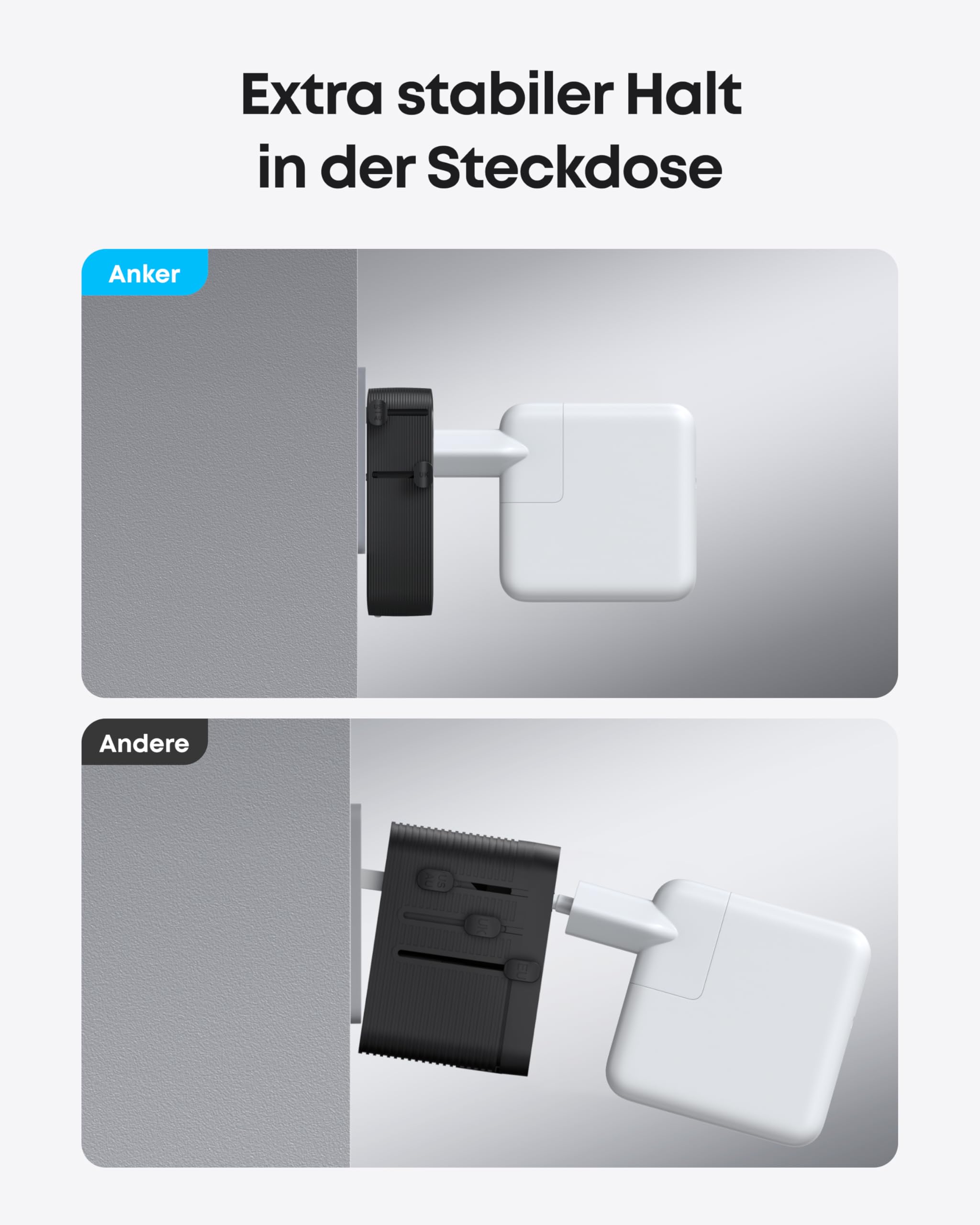 Anker Ladeger?t (140W, 4-Port, PD 3.1) mit USB-C Kabel + Nano Reiseadapter (5-in-1, 20W) - Image 10