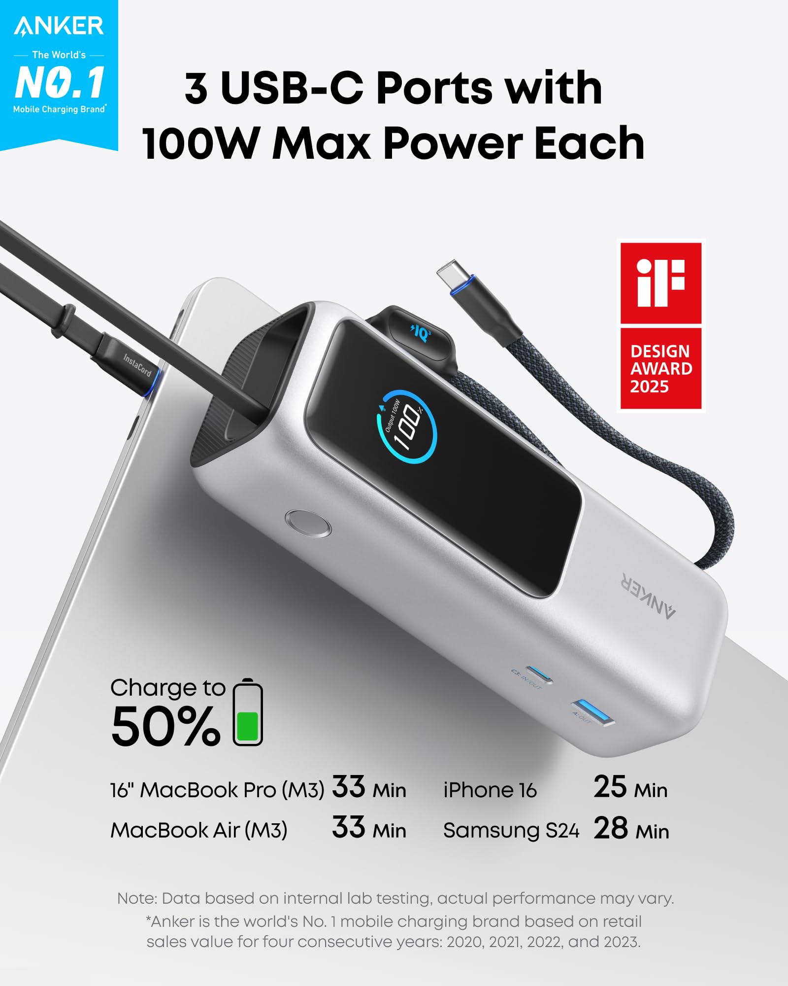 Anker Travel Power Kit | 165W Power Bank and 140W 4-Port Laptop Charger (Silver) - Image 2